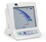 Electronic Apex Locators