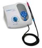 Dental Hygiene & Periodontal Care